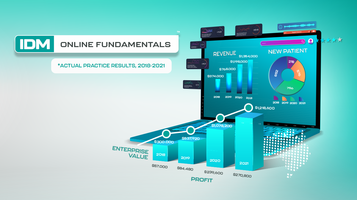 IDM Online Fundamentals